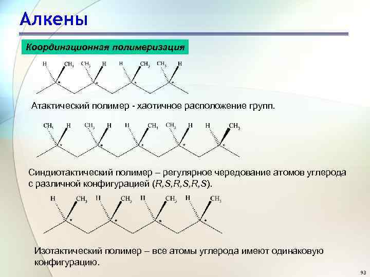 Алкены Координационная полимеризация Атактический полимер - хаотичное расположение групп. Синдиотактический полимер – регулярное чередование