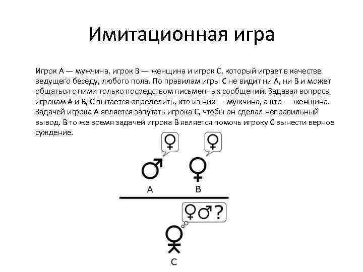 Имитационная игра Игрок А — мужчина, игрок В — женщина и игрок С, который