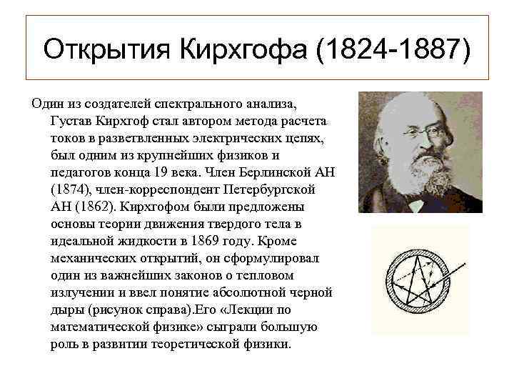 Открытия Кирхгофа (1824 -1887) Один из создателей спектрального анализа, Густав Кирхгоф стал автором метода