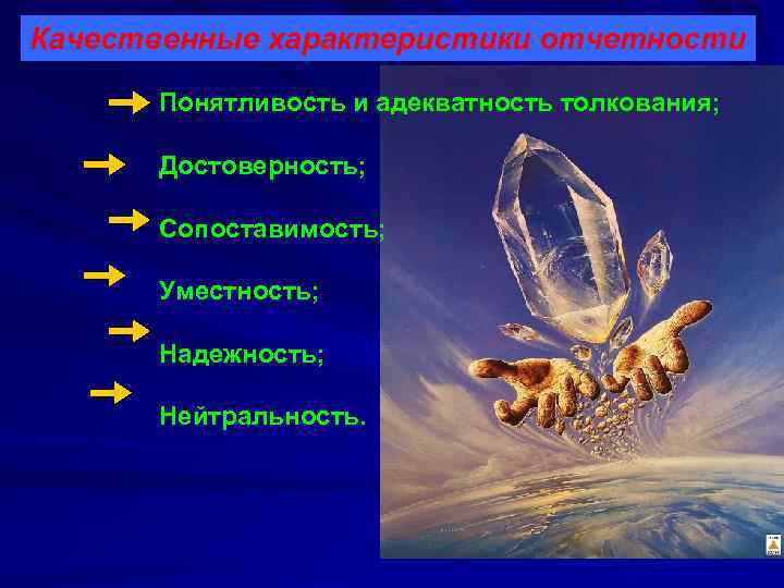 Качественные характеристики отчетности Понятливость и адекватность толкования; Достоверность; Сопоставимость; Уместность; Надежность; Нейтральность. 