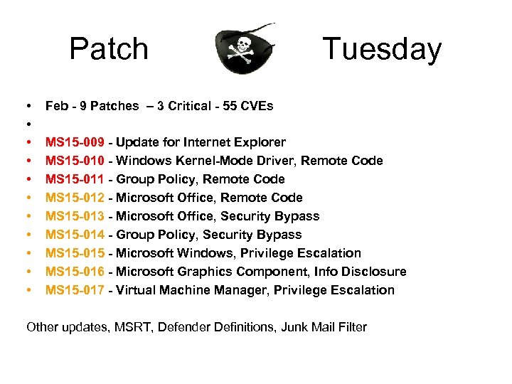 Patch • • • Tuesday Feb - 9 Patches – 3 Critical - 55