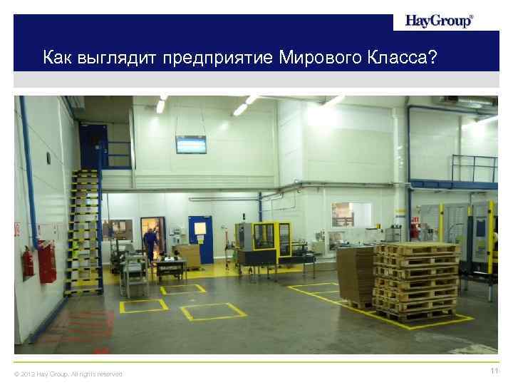 Как выглядит предприятие Мирового Класса? © 2012 Hay Group. All rights reserved 11 