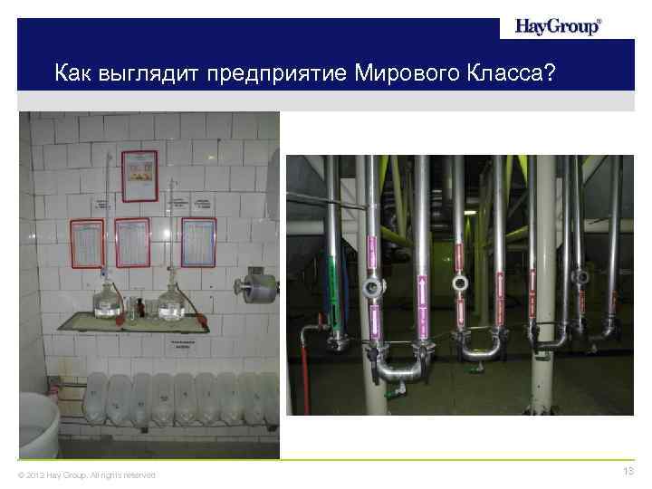 Как выглядит предприятие Мирового Класса? © 2012 Hay Group. All rights reserved 13 
