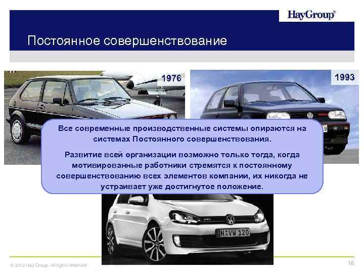 Постоянное совершенствование 1976 1993 Все современные производственные системы опираются на системах Постоянного совершенствования. Развитие