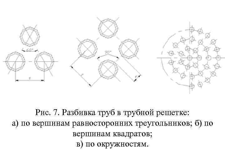 Рис. 7. Разбивка труб в трубной решетке: а) по вершинам равносторонних треугольников; б) по