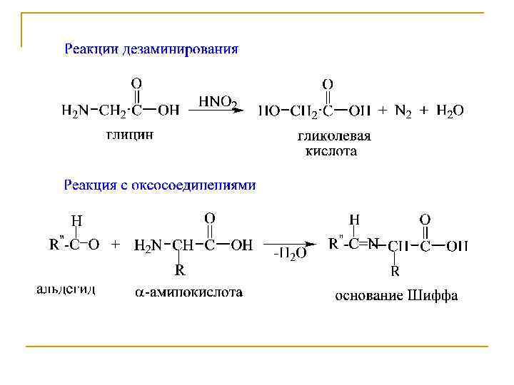 Составьте схему получения аминоуксусной кислоты из этанола над стрелками переходов укажите условия