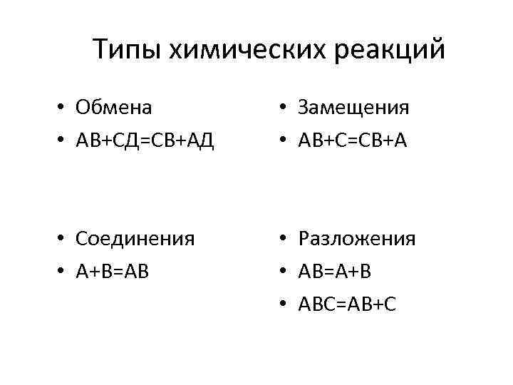 Типы химических реакций • Обмена • АВ+СД=СВ+АД • Замещения • АВ+С=СВ+А • Соединения •