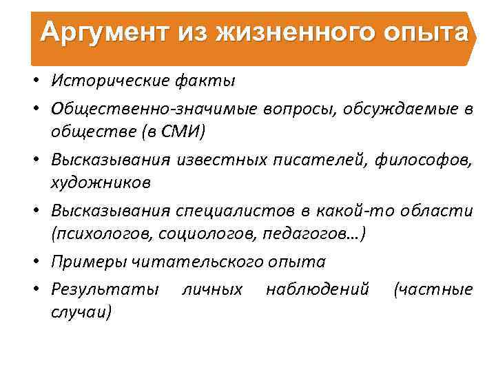 Аргумент из жизненного опыта • Исторические факты • Общественно-значимые вопросы, обсуждаемые в обществе (в