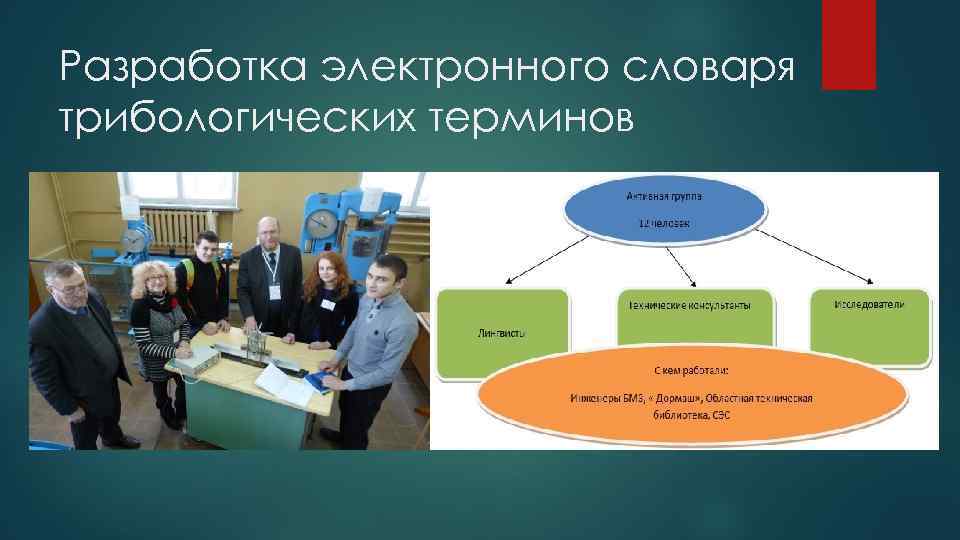 Разработка электронного словаря трибологических терминов 