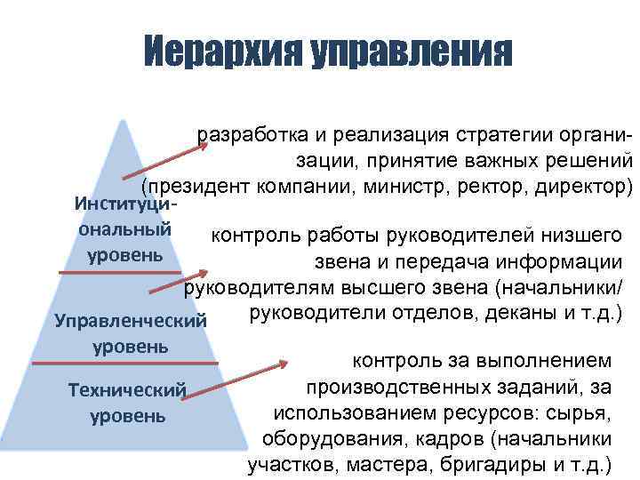 Иерархия управления разработка и реализация стратегии организации, принятие важных решений (президент компании, министр, ректор,