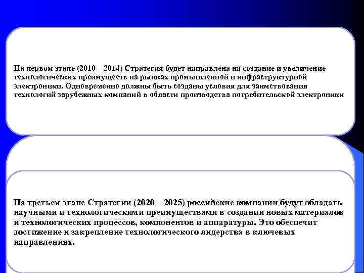 На первом этапе (2010 – 2014) Стратегия будет направлена на создание и увеличение технологических