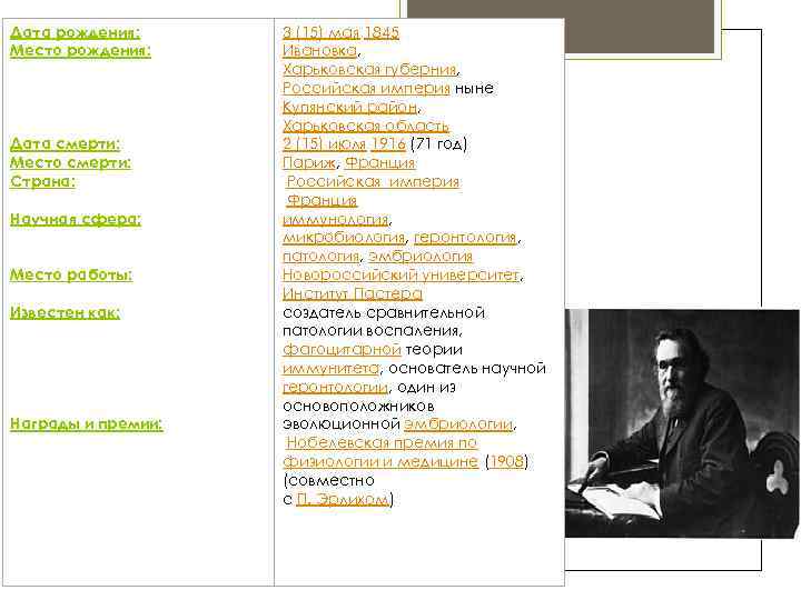 Дата рождения: Место рождения: Дата смерти: Место смерти: Страна: Научная сфера: Место работы: Известен