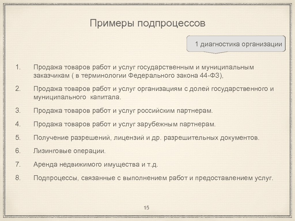 Примеры подпроцессов 1 диагностика организации 1. Продажа товаров работ и услуг государственным и муниципальным