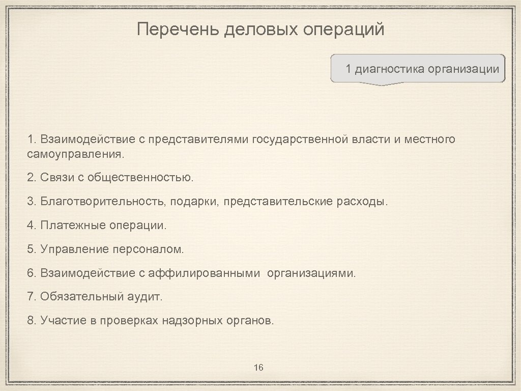 Перечень деловых операций 1 диагностика организации 1. Взаимодействие с представителями государственной власти и местного