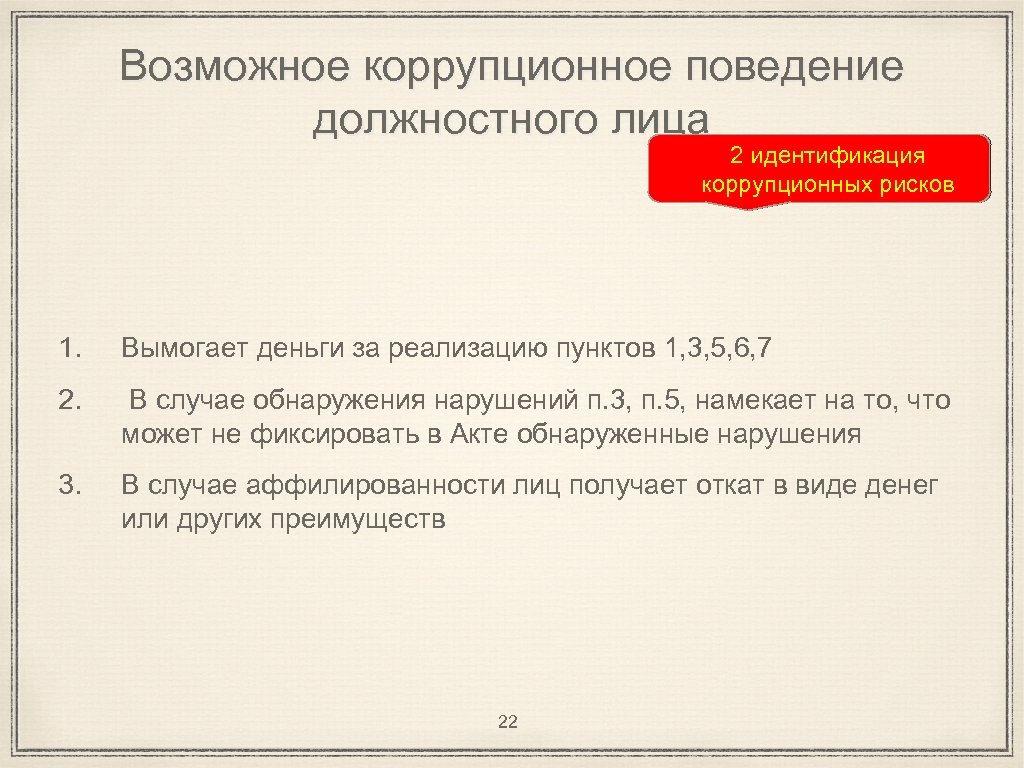 Возможное коррупционное поведение должностного лица 2 идентификация коррупционных рисков 1. Вымогает деньги за реализацию