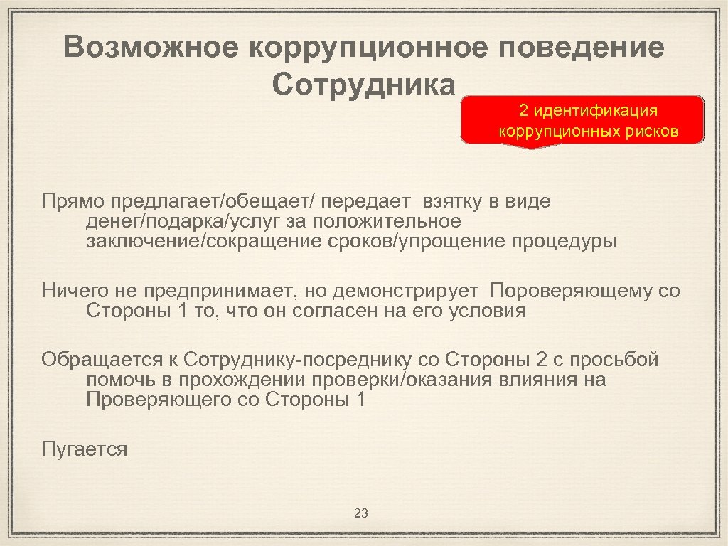 Возможное коррупционное поведение Сотрудника 2 идентификация коррупционных рисков Прямо предлагает/обещает/ передает взятку в виде
