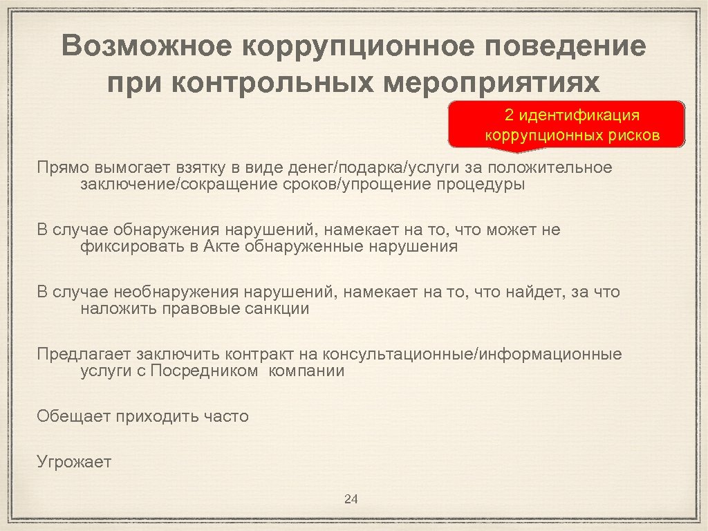 Возможное коррупционное поведение при контрольных мероприятиях 2 идентификация коррупционных рисков Прямо вымогает взятку в