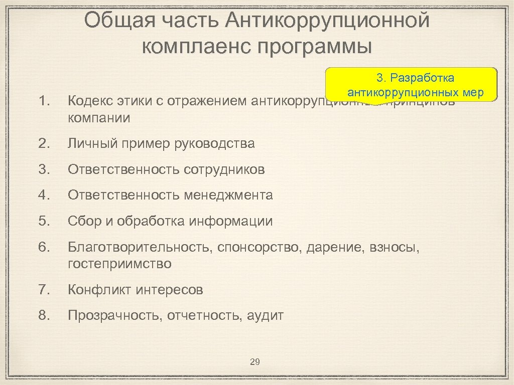 Общая часть Антикоррупционной комплаенс программы 3. Разработка антикоррупционных мер 1. Кодекс этики с отражением