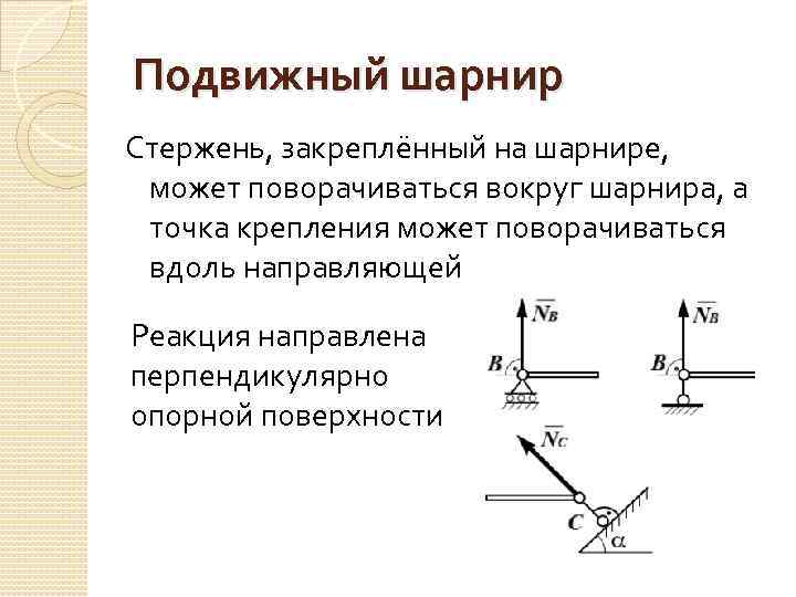 Силы действующие на стержень. Подвижный цилиндрический шарнир реакции связи. Подвижный цилиндрический шарнир техническая механика. Подвижный и неподвижный шарнир теоретическая механика. Реакция шарнира направлена.