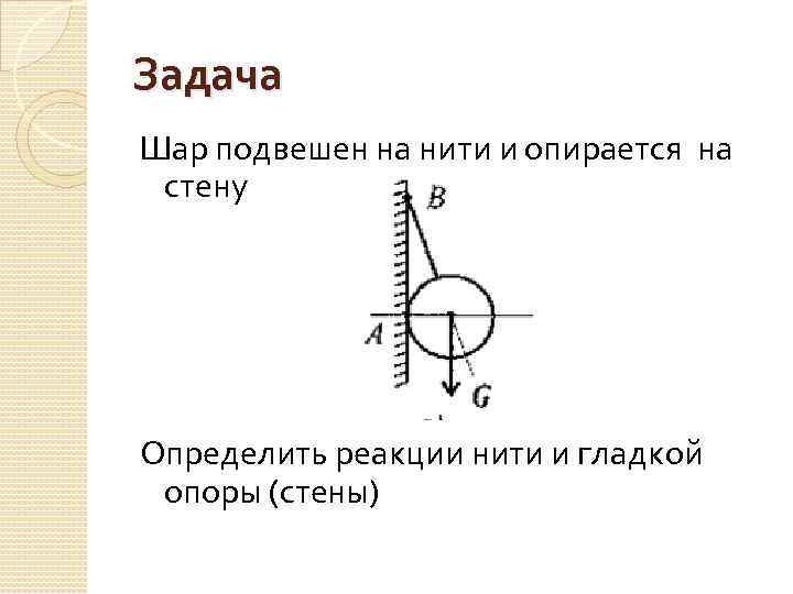 Шар подвешенный на нити. Шар подвешен на нити и опирается на стену. К гладкой вертикальной стене подвешен шар. Техническая механика шар на нити.