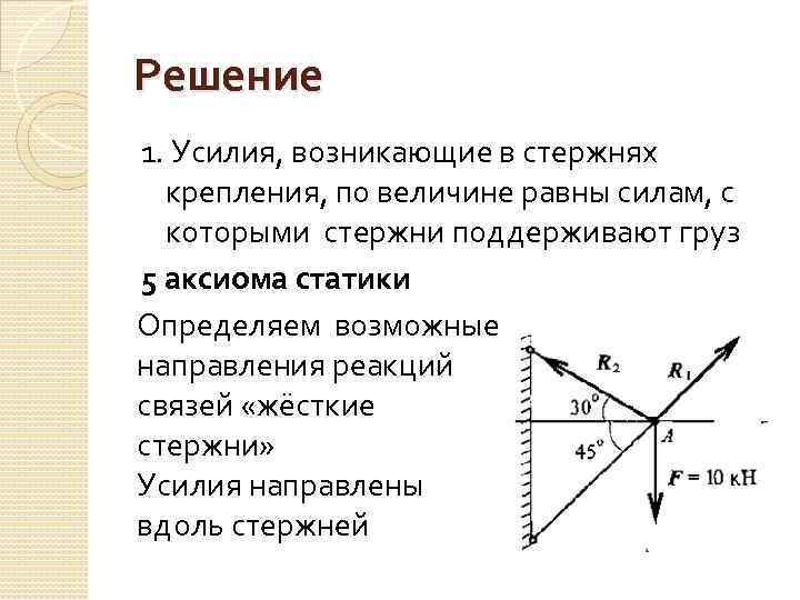 Плоская система сходящихся сил. Плоская система сил техническая механика. Усилия в стержнях. Усиление в стержне.