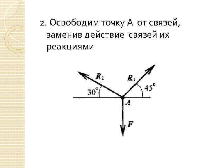 Плоская система. Теоретическая механика плоская система сходящихся сил. Равновесие плоской системы сходящихся сил техническая механика. Плоская система сил техническая механика. Система сходящихся сил техническая механика.