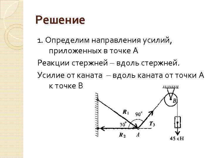 Решить вдоль. Плоская система сходящихся сил задачи с решением. Плоская система сходящихся сил техническая механика. Система сходящихся сил задачи. Определите направление реакции в точке а.