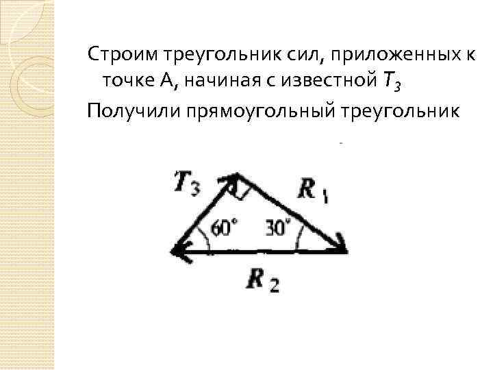 Строим треугольник сил, приложенных к точке А, начиная с известной T 3 Получили прямоугольный