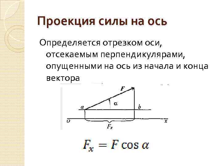 Проекция mg на оси. Проекция силы на ось техническая механика. Проекция сил на ось техмех. Проекция силы на ось теоретическая механика. Сила и проекция силы на ось техническая механика.