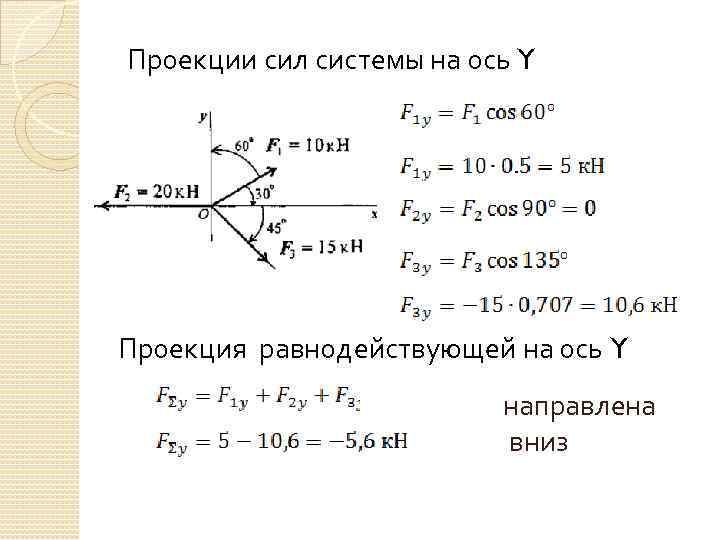 Определить величину равнодействующей. Проекция силы на ось. Рассчитать проекцию равнодействующей системы сходящихся сил на ось 0y. Проекция на ось x  f1 f2. Уравнение проекции сил на оси x y.