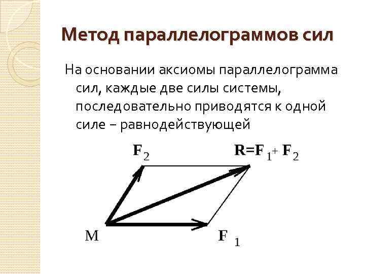 Модуль равнодействующих векторов. Сложите силы по правилу параллелограмма (Аксиома no4):. Правило параллелограмма техническая механика. Сложение сил правило параллелограмма. Сложение двух сил по правилу параллелограмма.