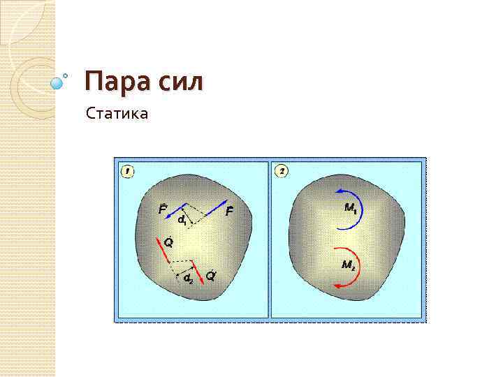 Пара сил Статика 