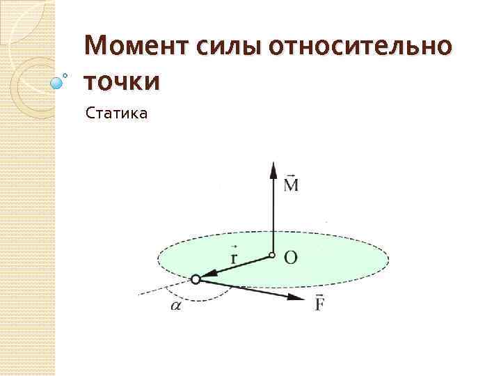 Момент силы относительно точки Статика 