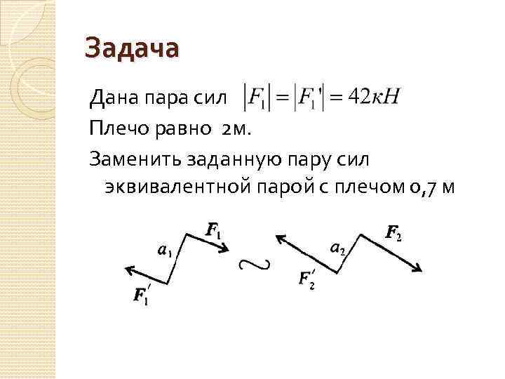 Схема пара сил