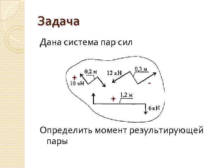 Задача Дана система пар сил + + Определить момент результирующей пары 