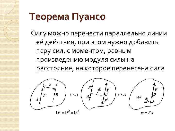 Одновременно перенести. Теорема Пуансо приведение силы к точке. Лемма Пуансо. Лемма Пуансо теоретическая механика. Теорема Пуансо произвольной системы сил.