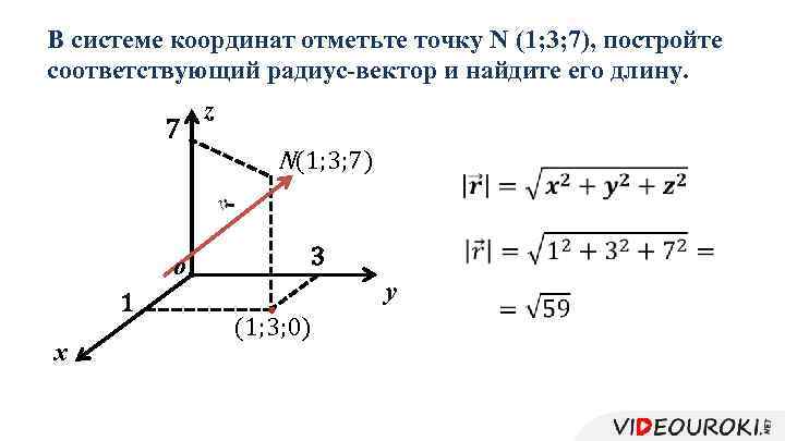 Модуль радиус вектора. Радиус-вектор и его проекции по осям координат. Координаты радиус вектора точки. Координаты вектора и радиус вектора. Длина радиус вектора.