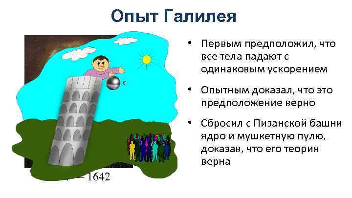 Опыт Галилея • Первым предположил, что все тела падают с одинаковым ускорением • Опытным