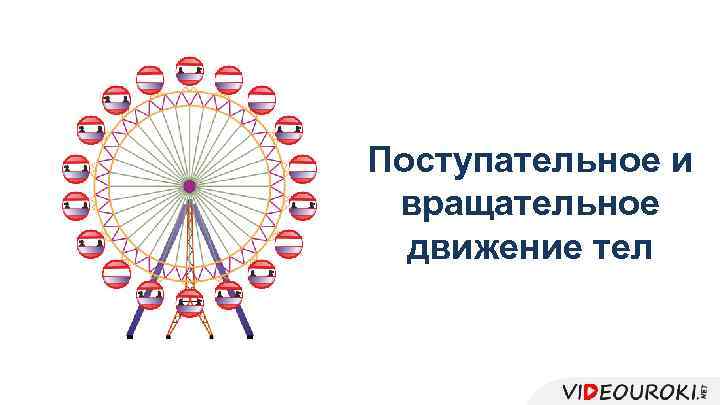 Поступательное и вращательное движение тел 