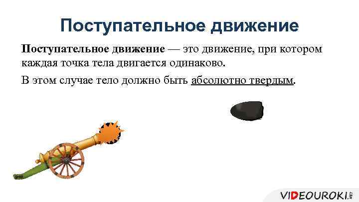 Поступательное движение — это движение, при котором каждая точка тела двигается одинаково. В этом