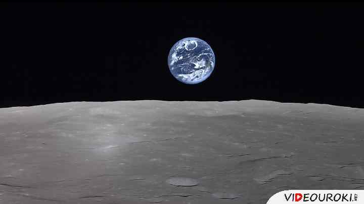 Вращательное движение — это движение, при котором все точки тела двигаются по окружности. Центры