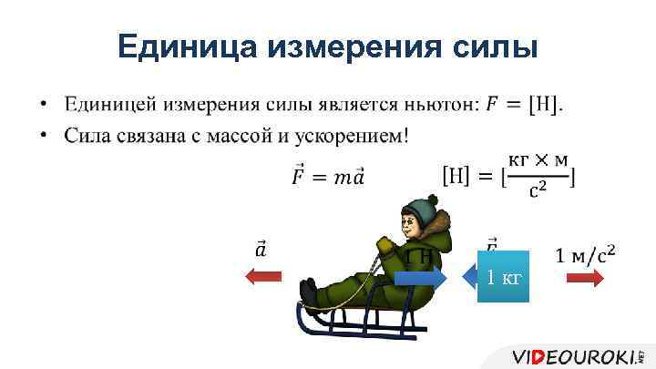 Единица измерения силы • 1 кг 
