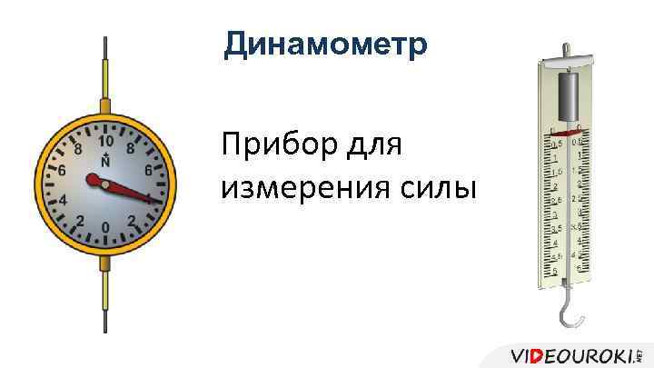 Погрешность прямого измерения силы демонстрационным динамометром на столике которого стоит груз