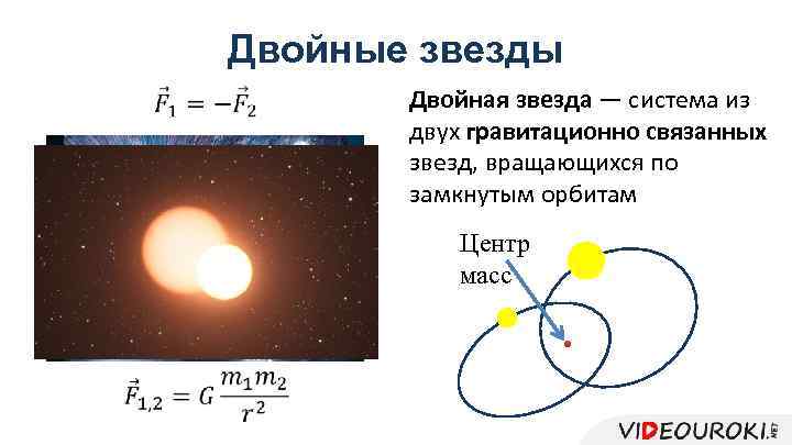 Двойные звезды Двойная звезда — система из двух гравитационно связанных звезд, вращающихся по замкнутым