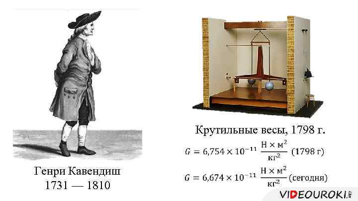 Крутильные весы, 1798 г. Генри Кавендиш 1731 — 1810 