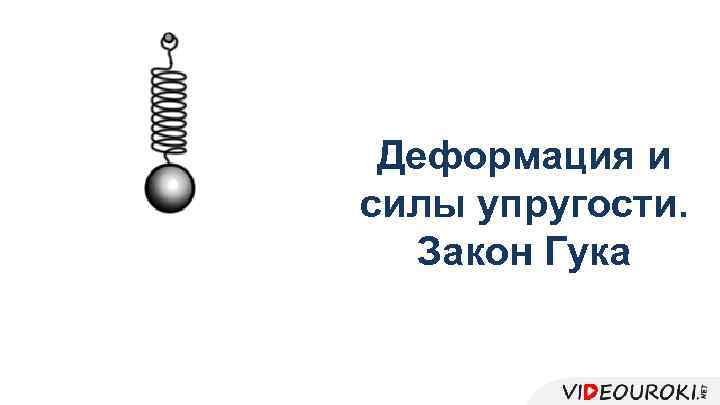 Деформация и силы упругости. Закон Гука 