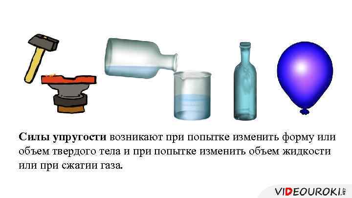Силы упругости возникают при попытке изменить форму или объем твердого тела и при попытке