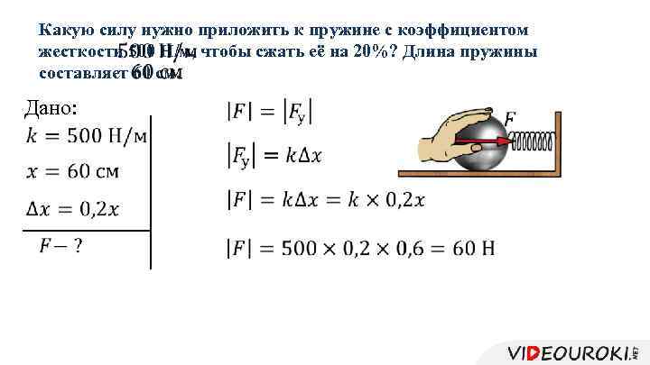 Какую силу нужно приложить к пружине с коэффициентом жесткости 500 Н/м, чтобы сжать её