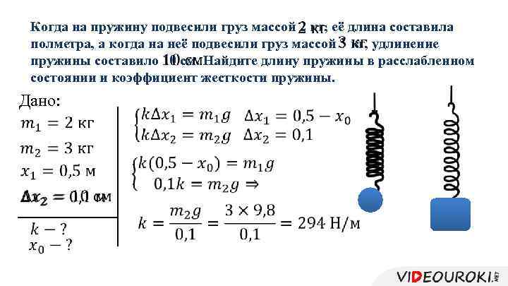 На рисунке представлен график зависимости силы упругости от удлинения пружины чему равна жесткость пружины