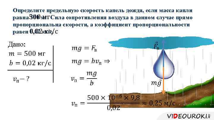 Сила сопротивления воздуха автомобиля